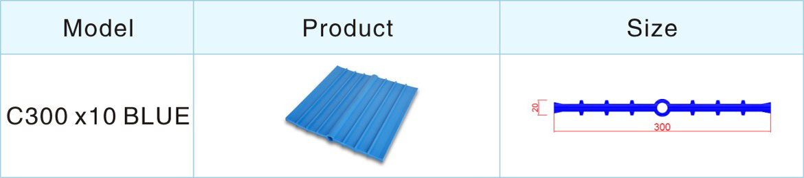 C300 x10 BLUE(图1)